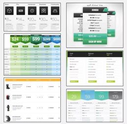 拼顏值 高顏值表格的設計思路與電腦圖文技巧