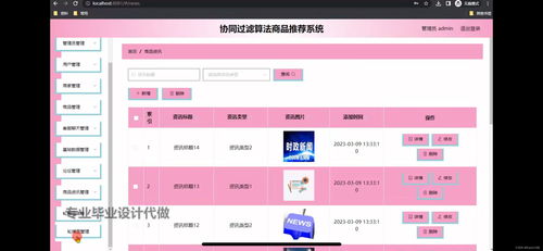 基于協(xié)調(diào)過濾算法商品推薦系統(tǒng)的設(shè)計 計算機畢業(yè)設(shè)計
